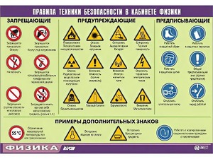 Таблица демонстрационная "Правила техники безопасности в кабинете физики" (винил 100x140) - fgospostavki.ru - Норильск