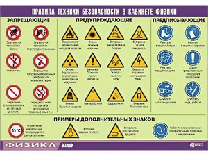 Таблица демонстрационная "Правила техники безопасности в кабинете физики" (винил 70x100) - fgospostavki.ru - Норильск