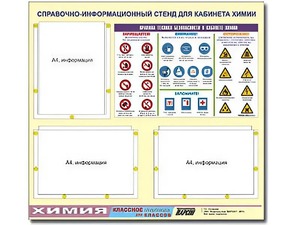Стенд информационный "Правила техники безопасности в кабинете химии" (75х70, 3 кармана) - fgospostavki.ru - Норильск