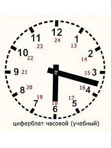 Часовой циферблат раздаточный - fgospostavki.ru - Норильск