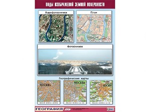 Таблица демонстрационная "Виды изображений земной поверхности" (винил 100*140) - fgospostavki.ru - Норильск