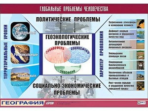 Таблица демонстрационная "Глобальные проблемы человечества" (винил 100*140) - fgospostavki.ru - Норильск