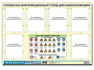Стенд информационный "Правила техники безопасности в кабинете физики" (80х110, 6 карманов) - fgospostavki.ru - Норильск