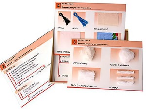 Коллекция "Хлопок и продукты его переработки" (средняя школа) - fgospostavki.ru - Норильск