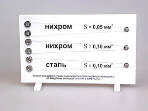 Прибор для демонстрации зависимости сопротивления проводника от его длины, сечения и материала - fgospostavki.ru - Норильск