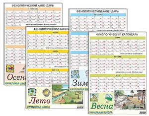 Фенологический календарь - fgospostavki.ru - Норильск