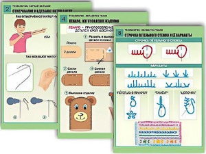 Комплект таблиц "Технология. Обработка ткани" (12 таблиц, А1, ламинированные) - fgospostavki.ru - Норильск