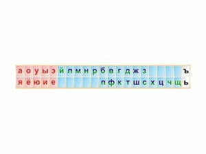 Стенд-лента "Буквы" - fgospostavki.ru - Норильск