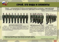 Комплект плакатов "Строевая подготовка" - fgospostavki.ru - Норильск