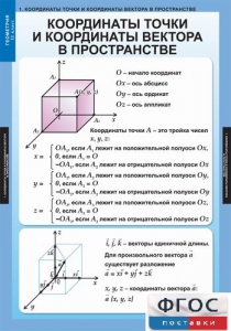 Комплект таблиц. Геометрия 11 класс. - fgospostavki.ru - Норильск