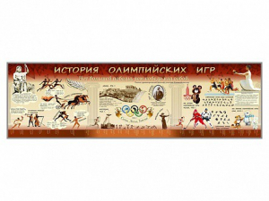Настенное полотно "История Олимпийских игр" - fgospostavki.ru - Норильск