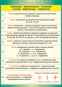 Таблица "Принцип электронного строения атомов химических элементов" (100х140 сантиметров, винил) - fgospostavki.ru - Норильск
