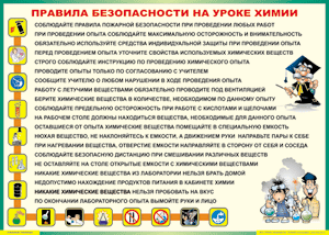 Таблица "Правила безопасности на уроке химии" (100х140 сантиметров, винил) - fgospostavki.ru - Норильск
