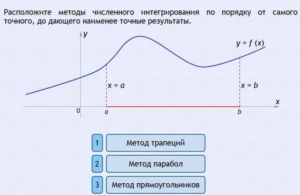 Интерактивные курсы. Информатика 11 класс . Базовый. - fgospostavki.ru - Норильск
