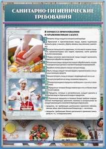 Стенд "Санитарно-гигиенические требования" - fgospostavki.ru - Норильск