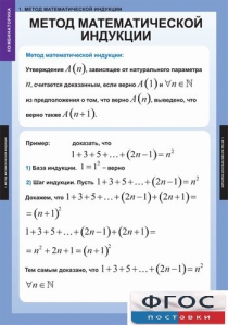 Комплект таблиц. Комбинаторика. - fgospostavki.ru - Норильск