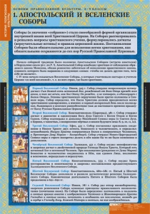 Комплект таблиц. История религиозной культуры. Основы православной культуры 5-9 классы. - fgospostavki.ru - Норильск
