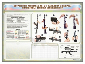 Стенд-уголок маркерный "Техника безопасности. Устройство, сборка и разборка автомата АК-74. Нормативы" - fgospostavki.ru - Норильск