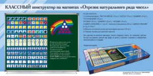 Отрезок натурального ряда чисел. Классный конструктор на магнитах - fgospostavki.ru - Норильск