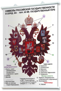 Плакаты по истории России для оформления кабинета. - fgospostavki.ru - Норильск