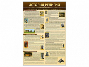 Стенды "История религий" - fgospostavki.ru - Норильск