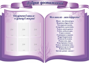 Стенд "Азбука достижений" (резной стенд из 3-х частей) - fgospostavki.ru - Норильск