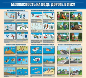 Стенд "Безопасность на воде, дороге, в лесу" - fgospostavki.ru - Норильск