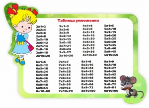 Стенд резной "Таблица умножения" Вариант 3 - fgospostavki.ru - Норильск