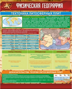 Стенд "Физическая география. Тектоника литосферных плит" - fgospostavki.ru - Норильск