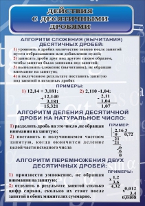 Стенд "Действия с десятичными дробями" - fgospostavki.ru - Норильск