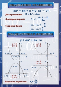 Стенд "Квадратное уравнение" Вариант 2 - fgospostavki.ru - Норильск