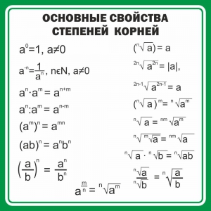 Стенд "Основные свойства степеней корней" - fgospostavki.ru - Норильск