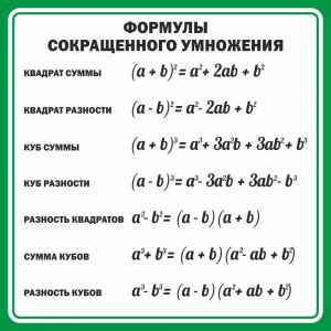 Стенд "Формулы сокращенного умножения" Вариант 2 - fgospostavki.ru - Норильск