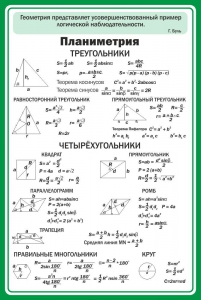 Стенд "Планиметрия" - fgospostavki.ru - Норильск