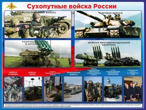 Стенд "Сухопутные войска России" - fgospostavki.ru - Норильск