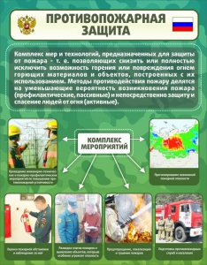 Стенд "Противопожарная защита" - fgospostavki.ru - Норильск