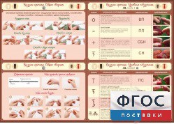 Стенд "Вязание крючком" - fgospostavki.ru - Норильск
