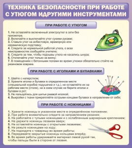 Стенд "Техника безопасности при работе с утюгом" - fgospostavki.ru - Норильск