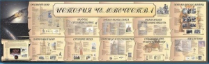 Настенное полотно "История человечества" (5000 х 1500 мм) - fgospostavki.ru - Норильск
