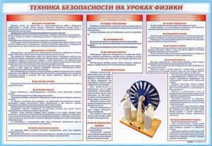 Стенд-уголок "Техника безопасности на уроках физики" - fgospostavki.ru - Норильск