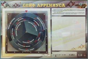 Интерактивный маркерный стенд "Сейф Аррениуса" - fgospostavki.ru - Норильск