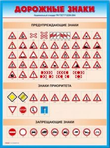 Стенды "Дорожные знаки № 4" - fgospostavki.ru - Норильск