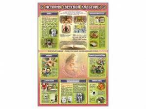 Стенд "История светской культуры" - fgospostavki.ru - Норильск