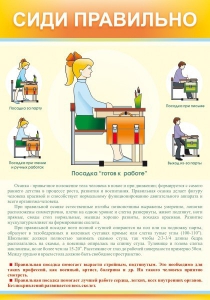 Стенд "Сиди правильно" - fgospostavki.ru - Норильск
