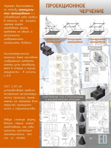 Стенд "Проекционное черчение" - fgospostavki.ru - Норильск