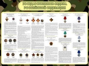 Стенд "Государственные ордена РФ" - fgospostavki.ru - Норильск