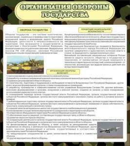 Стенд "Организация обороны государства" - fgospostavki.ru - Норильск