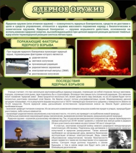 Стенд "Ядерное оружие" - fgospostavki.ru - Норильск
