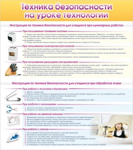 Стенд "Техника безопасности на уроке технологии" - fgospostavki.ru - Норильск