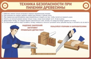 Стенд "Техника безопасности при пилении древесины" - fgospostavki.ru - Норильск